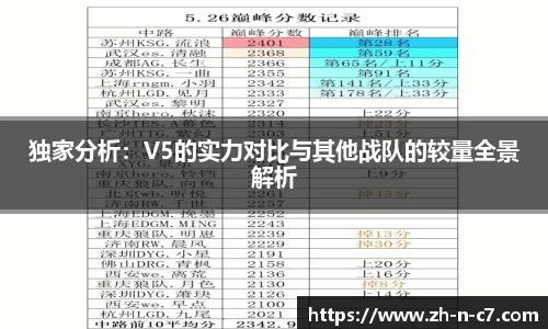 关键词4