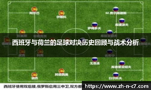 西班牙与荷兰的足球对决历史回顾与战术分析