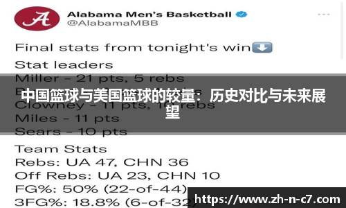 中国篮球与美国篮球的较量：历史对比与未来展望
